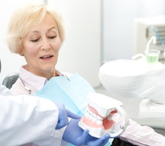 Dentist explaining how dental implants work in McKinney